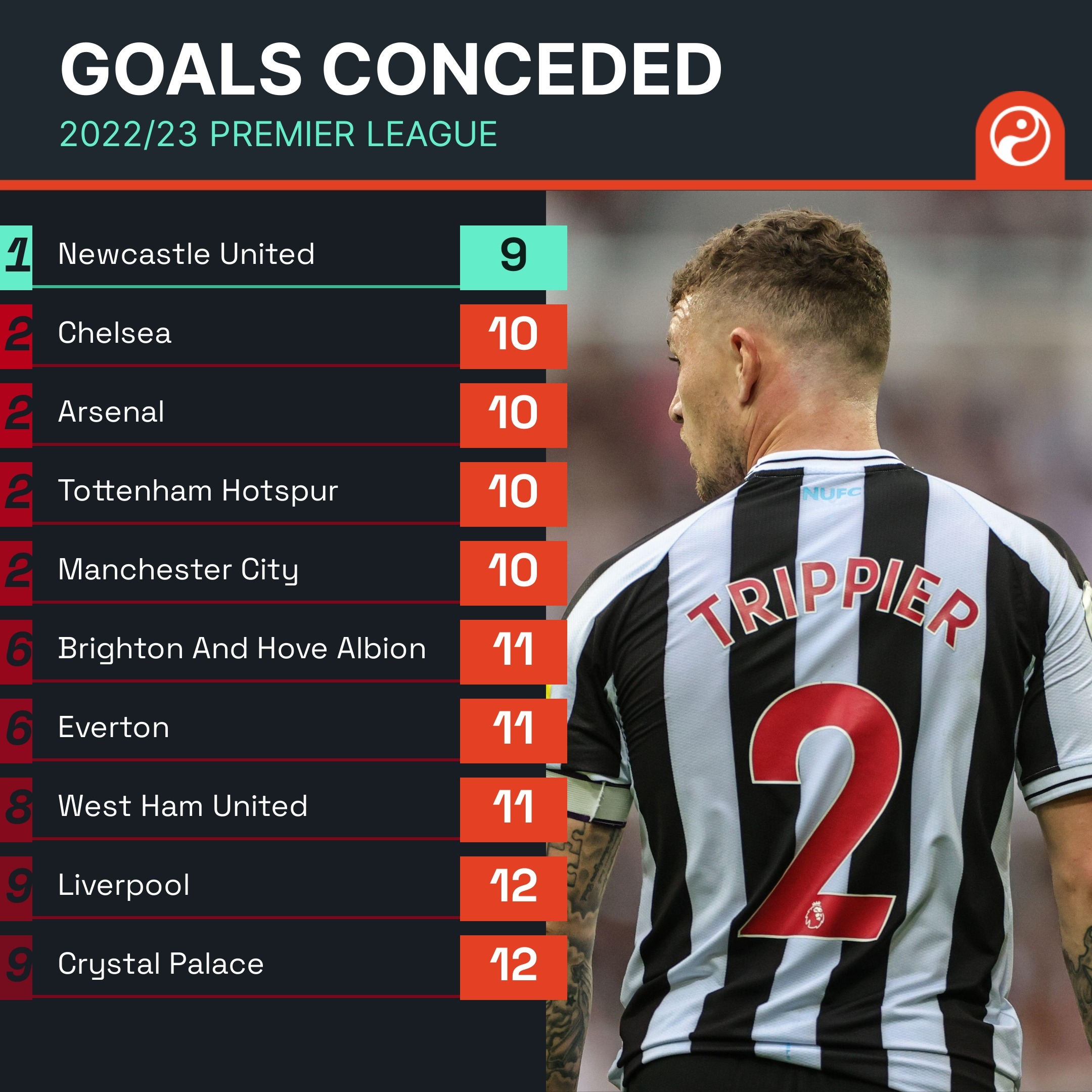 事宜的消息 事宜的消息