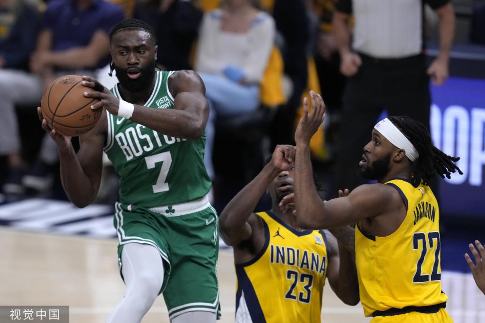 训项目中获 训项目中获